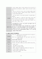 CRF case study 간호과정 23페이지