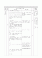 4)도덕-자랑스러운 우리나라-사랑해요 대한민국 7페이지