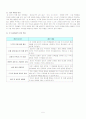 4)도덕-새끼 손가락 걸고-현명한 선택 5페이지