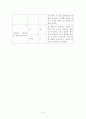 6)도덕-서로_배려하고_봉사하며-서로의 마음이 되어 6페이지