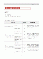6)음악-초록바다 2페이지