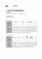 4)수학-분수-대분수를 가분수로, 가분수를 대분수로 나타내기 3페이지