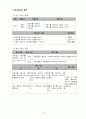 4)수학-분수-대분수를 가분수로, 가분수를 대분수로 나타내기 18페이지