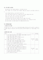 4)실과-간단한 음식 만들기-밥을 이용한 음식 ★ 4페이지