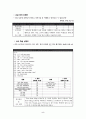 5)영어-How About Playing Baseball-제안하고 대답 ★ 5페이지