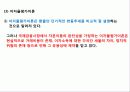 환율의 결정이론 13페이지