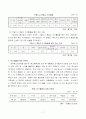 청소년 여가시간 졸업논문자료 7페이지