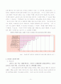 일본 고령 졸업논문자료 10페이지