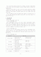 사회복지프로그램 사업계획서 - 청소년자원봉사활성화프로그램개발및평가 - 프로그램 분석, 프로그램 대안 9페이지