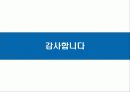 우리은행 SNS 홍보 전략 방안 7페이지
