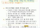 파워포인트에 대해서 발표한 파워포인트 자료 - Power point란? 21페이지