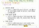 파워포인트에 대해서 발표한 파워포인트 자료 - Power point란? 24페이지