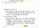 파워포인트에 대해서 발표한 파워포인트 자료 - Power point란? 32페이지