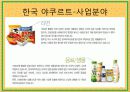 한국야쿠르트 8페이지