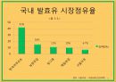한국야쿠르트 18페이지