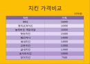 BBQ 21페이지