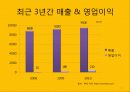 BBQ 22페이지