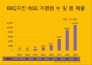 BBQ 33페이지