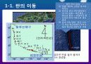 판구조론 (Plate Tectonics Theory) 7페이지