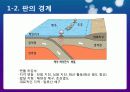 판구조론 (Plate Tectonics Theory) 10페이지