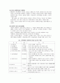 프로이드와 피아제의 비교 10페이지