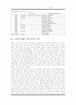영국의 노동당 6페이지