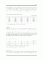 북한과 중국의 관계 8페이지