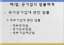 공기업 법률[1] PPT자료 3페이지