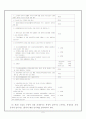[인지세와 주세] 인지세와 주세 각각의 정의, 과세대상, 세액, 효율성과 형평성, 현황, 개선방안 [2012년 평가우수자료] 5페이지