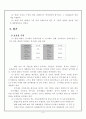 [인지세와 주세] 인지세와 주세 각각의 정의, 과세대상, 세액, 효율성과 형평성, 현황, 개선방안 [2012년 평가우수자료] 6페이지