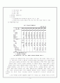 [인지세와 주세] 인지세와 주세 각각의 정의, 과세대상, 세액, 효율성과 형평성, 현황, 개선방안 [2012년 평가우수자료] 10페이지