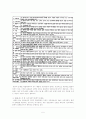 [정신보건사회복지 실천] 정신보건사회복지에서의 사정의 개념과 사정의 특징 및 사회복지 [2012년 평가우수자료] 6페이지