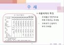 [인지세와 주세] 인지세와 주세 각각의 정의, 과세대상, 세액, 효율성과 형평성, 현황, 개선방안[2012년 평가우수자료★★★★★] 11페이지