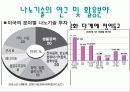 [NANO TECHNOLOGY] 나노기술의 개념, 현황, 활용, 특징, 나노기술의 전망 등등[2012년 평가우수자료★★★★★] 4페이지