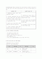[사업계획서,창업계획서] 찾아가는 전통 도자기 제작 판매 사업계획서[2012년 평가우수자료] 17페이지