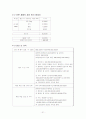 [사업계획서,창업계획서] 찾아가는 전통 도자기 제작 판매 사업계획서[2012년 평가우수자료] 31페이지