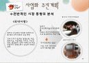 [사업계획서,창업계획서] 찾아가는 전통 도자기 제작 판매 사업계획서[2012년 평가우수자료★★★★★] 11페이지