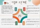[사업계획서,창업계획서] 찾아가는 전통 도자기 제작 판매 사업계획서[2012년 평가우수자료★★★★★] 17페이지