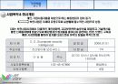 [사업계획서] 보안사업시장에서 차별적인 개인방화벽, 고급보안관련 솔루션을 제공하는 보안시스템 사엉ㅂ계획서[2012년 평가우수자료★★★★★] 6페이지