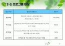 [사회복지 프로그램] ADHD저학년아동 모(母)의 양육태도 변화를 위한 집단체험학습 프로그램 [프로그램명 지피지기][2012년 평가우수자료★★★★★] 6페이지