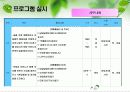 [사회복지 프로그램] ADHD저학년아동 모(母)의 양육태도 변화를 위한 집단체험학습 프로그램 [프로그램명 지피지기][2012년 평가우수자료★★★★★] 10페이지