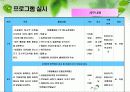 [사회복지 프로그램] ADHD저학년아동 모(母)의 양육태도 변화를 위한 집단체험학습 프로그램 [프로그램명 지피지기][2012년 평가우수자료★★★★★] 11페이지