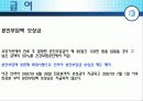 [보험급여] 보험급여의 의의, 방법, 현황, 특징, 수급절차, 재정현황, 관리운영체계 등등[2012년 평가우수자료★★★★★] 18페이지