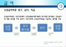[보험급여] 보험급여의 의의, 방법, 현황, 특징, 수급절차, 재정현황, 관리운영체계 등등[2012년 평가우수자료★★★★★] 45페이지