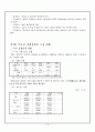 [경륜] 경륜의 정의, 역사, 경륜의 종류, 운영, 경륜의 시설, 국내 산업 현황, 경륜의 문제점과 대책방안[2012년 평가우수자료★★★★★] 13페이지