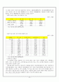 [경륜] 경륜의 정의, 역사, 경륜의 종류, 운영, 경륜의 시설, 국내 산업 현황, 경륜의 문제점과 대책방안[2012년 평가우수자료★★★★★] 25페이지