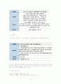[건강보험]건강보험의 역사, 종류, 필요성, 특징, 현황, 건강보험의 문제점, 건강보험의 나아갈 방향 및 복지 방안[2012년 평가우수자료] 13페이지