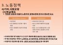 스웨덴의 복지정책 22페이지