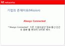[경영전략과 복리후생] KT NETWORKS의 경영전략 및 복리후생에 대한 분석 [2012년 평가우수자료] 2페이지