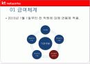[경영전략과 복리후생] KT NETWORKS의 경영전략 및 복리후생에 대한 분석 [2012년 평가우수자료] 12페이지